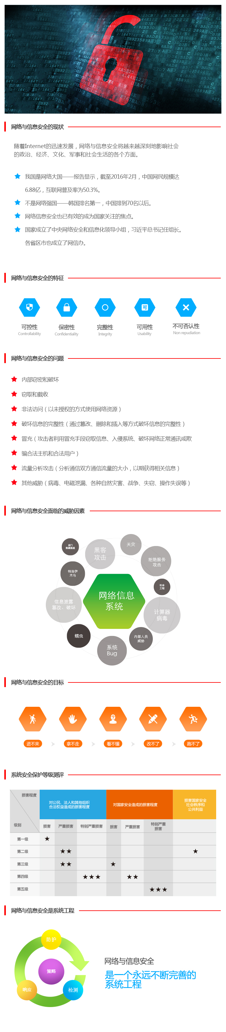 昆明網(wǎng)站建設(shè)|云南網(wǎng)站建設(shè)|昆明網(wǎng)站設(shè)計(jì)|昆明網(wǎng)站制作|云南網(wǎng)站制作|云南網(wǎng)站設(shè)計(jì)|承錦科技