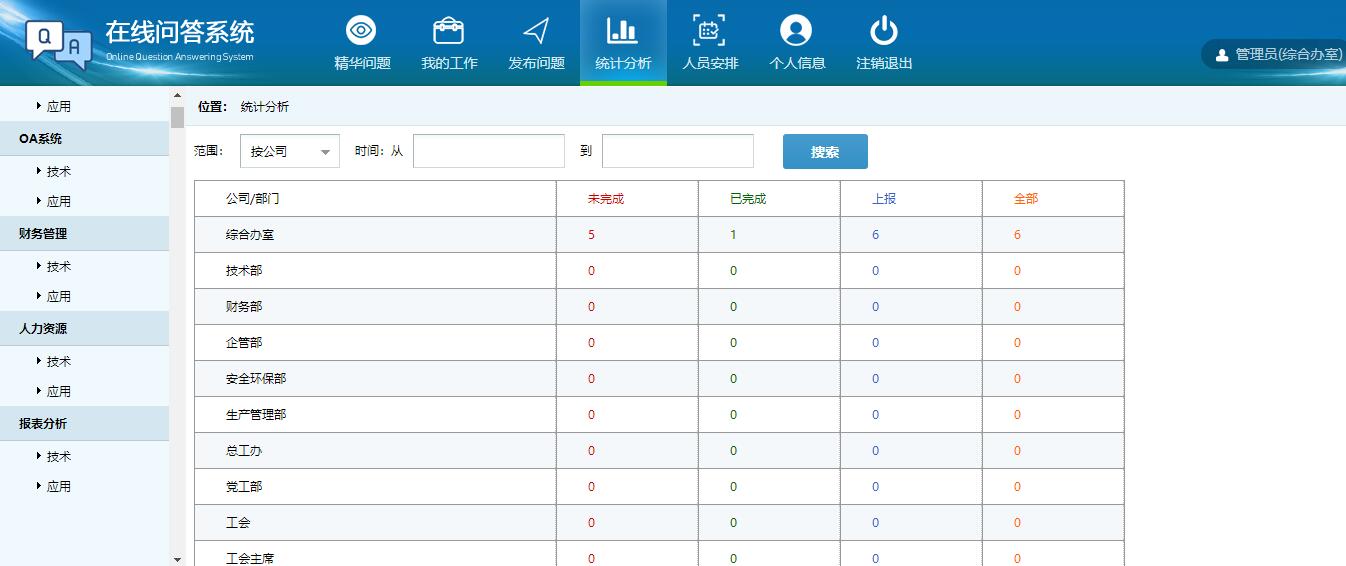 昆明網(wǎng)站建設(shè)|云南網(wǎng)站建設(shè)|昆明網(wǎng)站設(shè)計(jì)|昆明網(wǎng)站制作|云南網(wǎng)站制作|云南網(wǎng)站設(shè)計(jì)|承錦科技